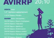 28ª Avirrp