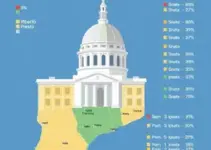 pesquisa eleitoral em Ribeirão Preto