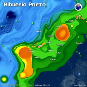 previsão do tempo em ribeirao preto