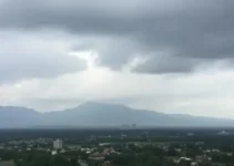 chuva isolada em Ribeirão Preto