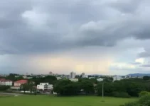clima Ribeirão Preto SP